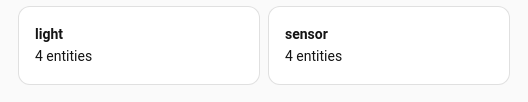 One copy per domain, each showing how many entities fell into it