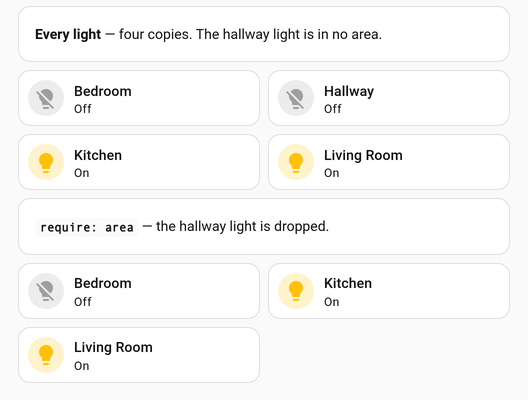 Four light tiles above, and three below with the hallway light dropped