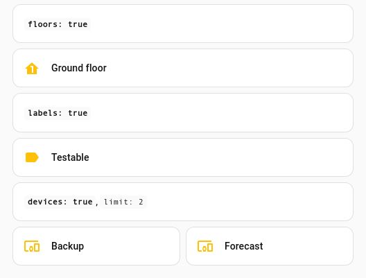 One copy per floor, per label and per device, each named after what it repeats over