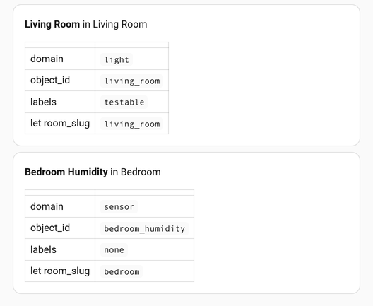 Two cards showing domain, object_id, labels and a let variable resolved for a light and a sensor