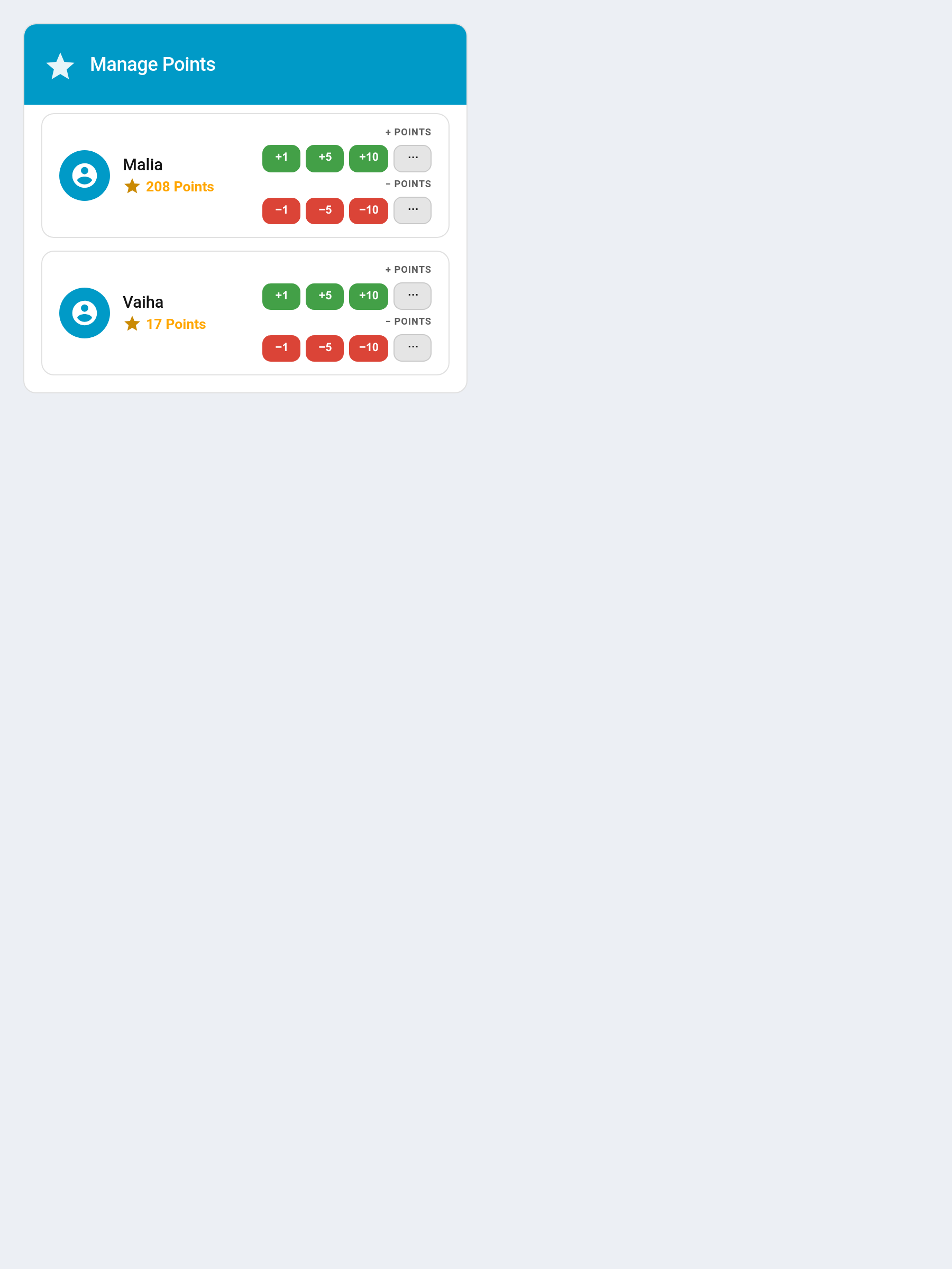 Points Card