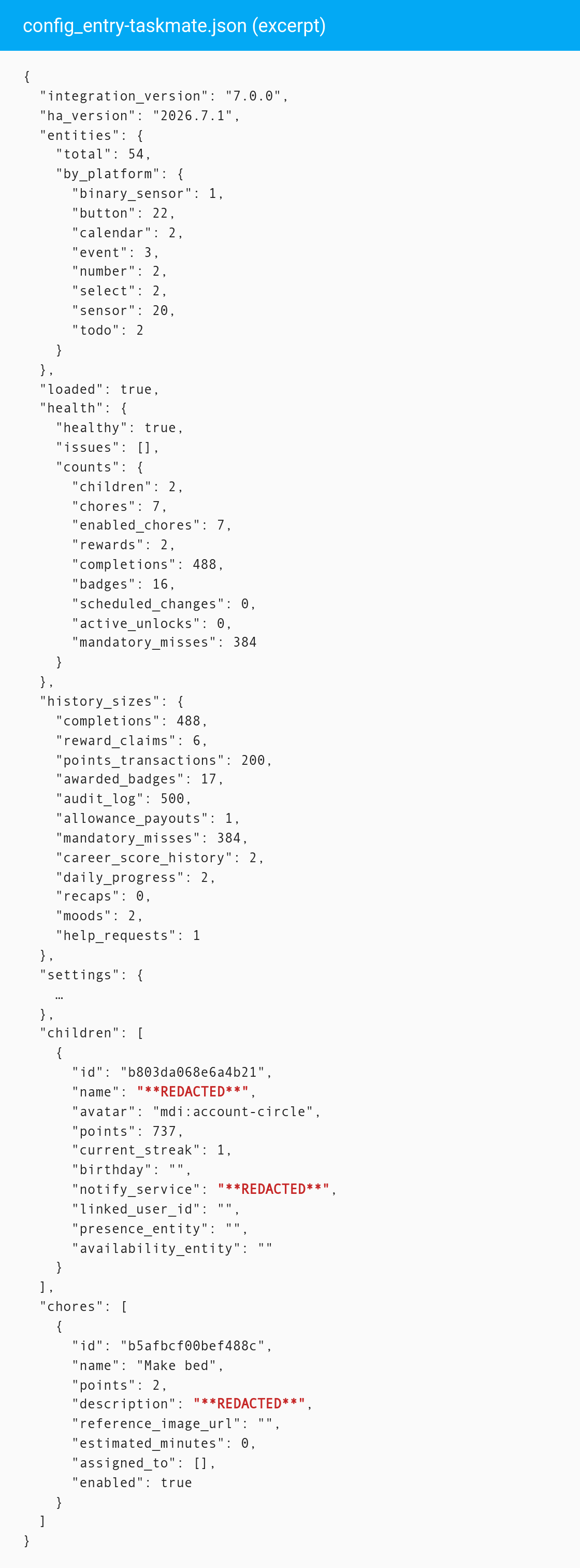 An excerpt of a diagnostics file, with personal details redacted