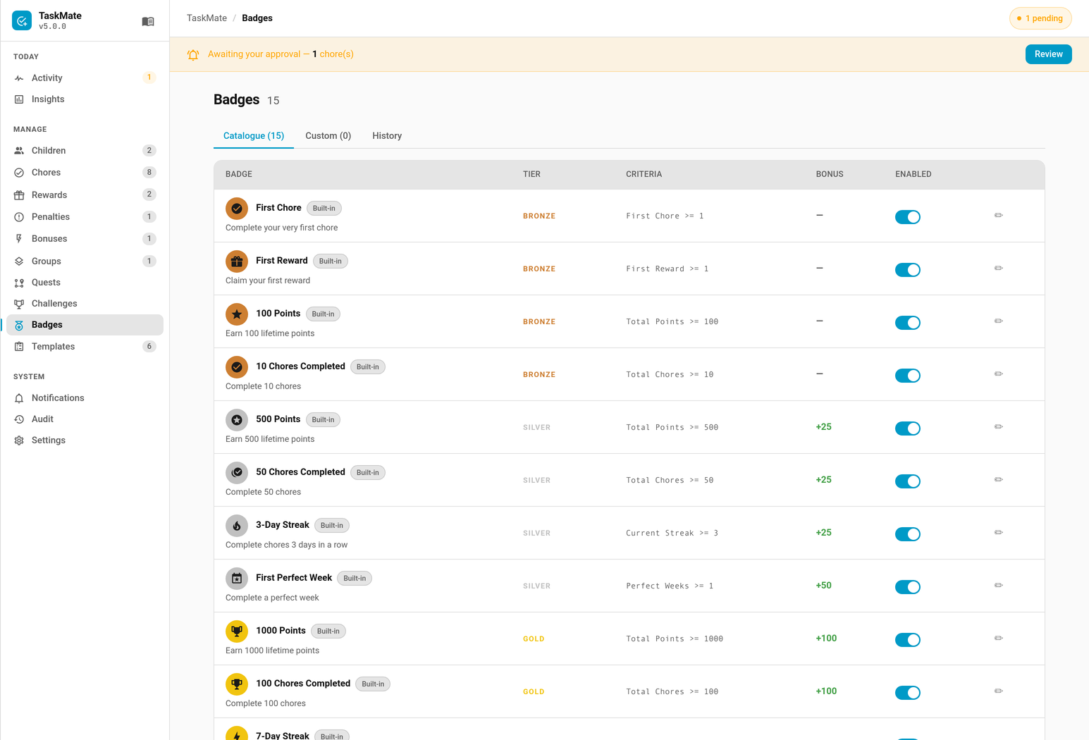 The Badges tab