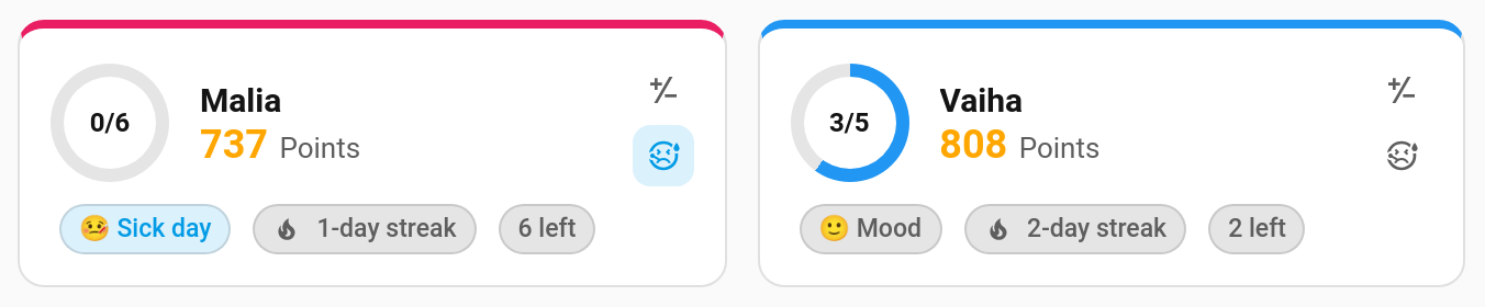 A sick day on the Today page, with the Mood pill on the other child