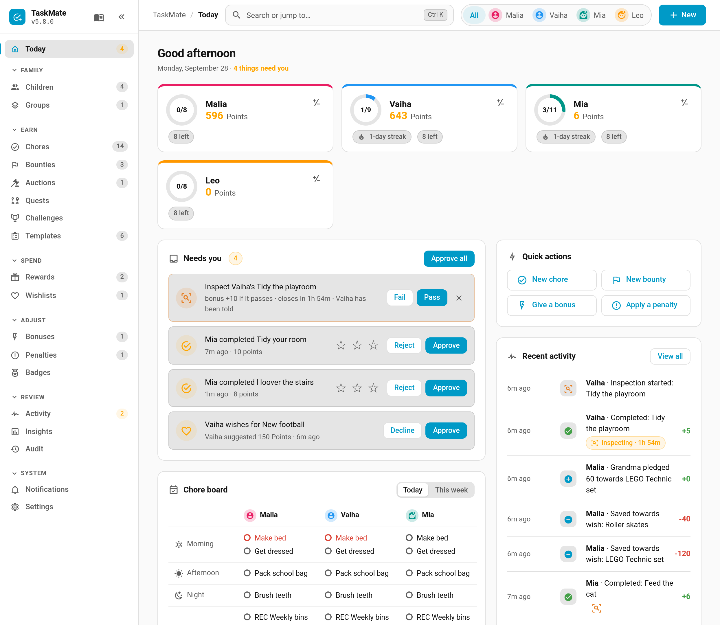 The Today page, the panel's home since v6.0.0
